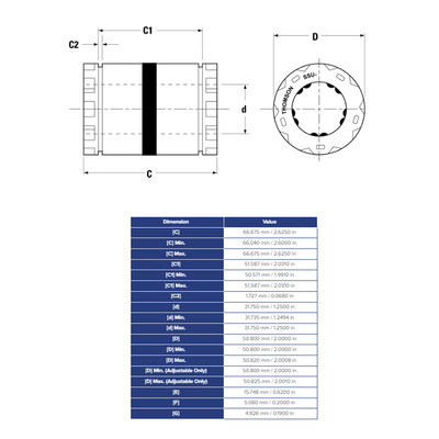 SSU20 THOMSON BALL BUSHING<BR>SSU SERIES 1 1/4" CLOSED LINEAR BEARING SELF ALIGNING ADJUSTABLE 2350 LBF